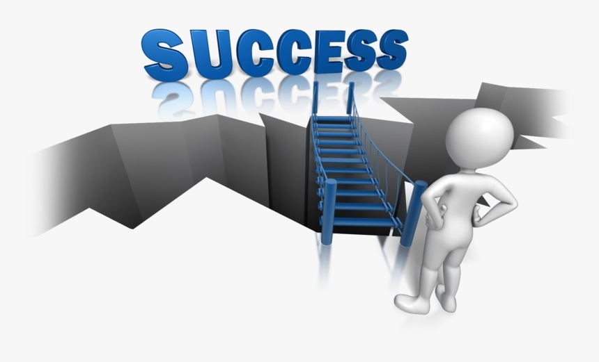 Five Tips for a Successful Life.